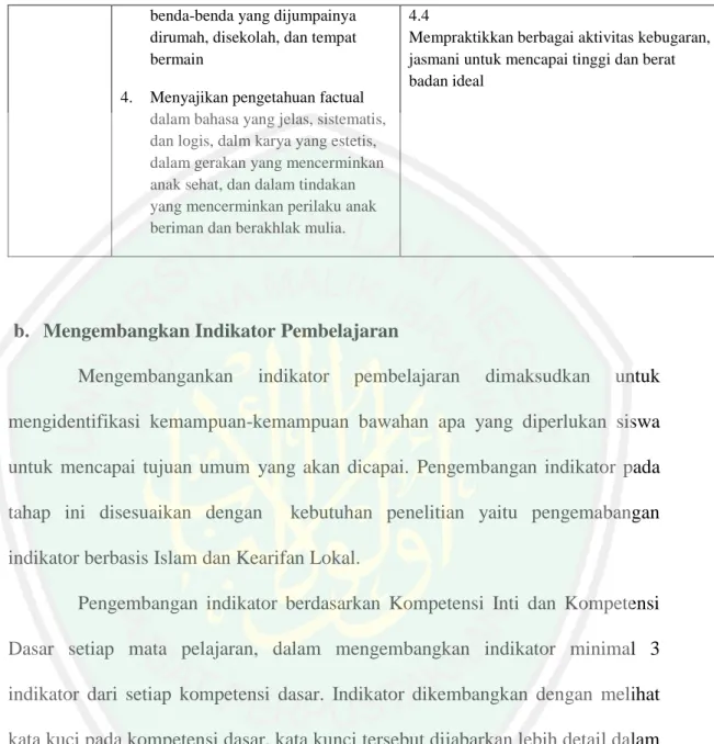 Tabel  3.2  Pengembangan  Indikator  berbasis  Islam  &amp;  Kearifan  Lokal  (sumber : Kemendikbud 2013 dan olahan penulis) 