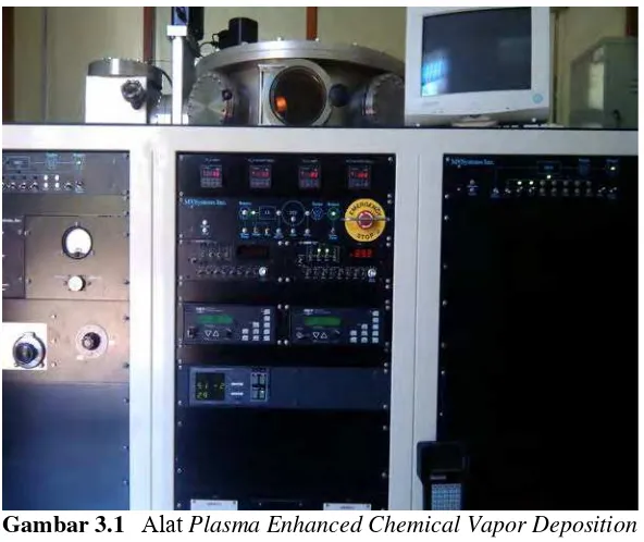 Gambar 3.1   Alat Plasma Enhanced Chemical Vapor Deposition 