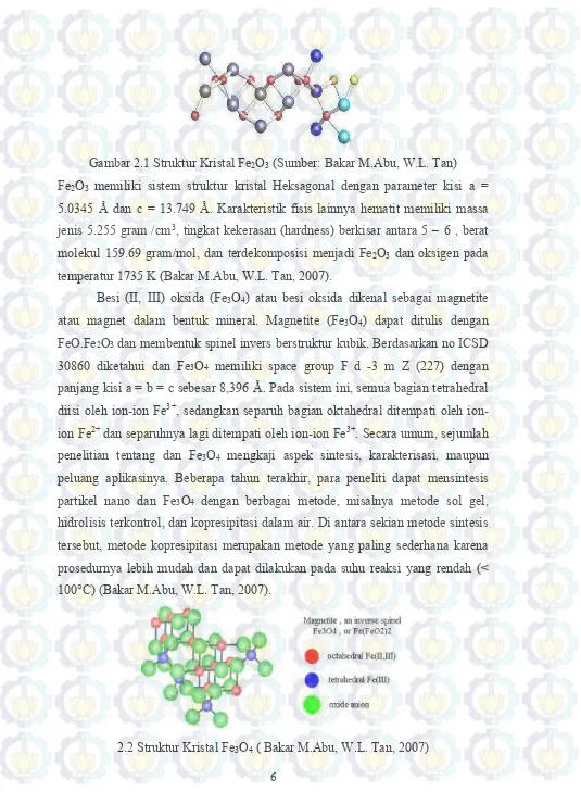 Gambar 2.1 Struktur Kristal Fe2O3 (Sumber: Bakar M.Abu, W.L. Tan) 