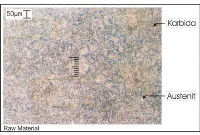 Gambar 8. Struktur mikro baja AISI  420sebelum  perlakuan  panas (bahan  dasar/raw material) dengan perbesaran 