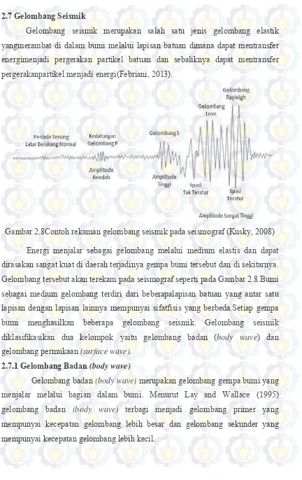 Gambar 2.8Contoh rekaman gelombang seismik pada seismograf (Kusky, 2008) 