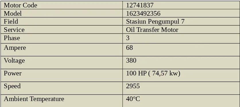 Tabel 3.9 Data Spesifikasi Pompa Centrifugal  ( 5 )