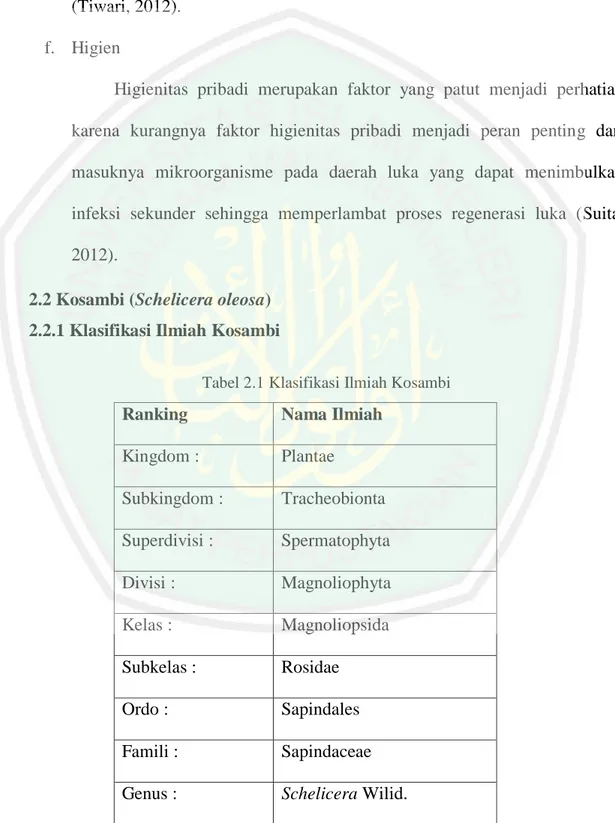 Tabel 2.1 Klasifikasi Ilmiah Kosambi 