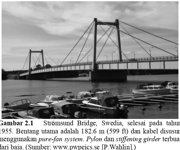 Gambar 2.1  Strömsund Bridge, Swedia, selesai pada tahun 