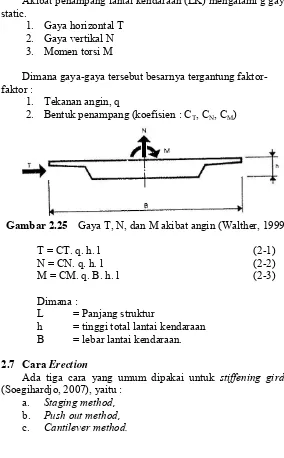 Gambar 2.25  Gaya T, N, dan M akibat angin (Walther, 1999) 