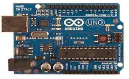 Gambar 2.6 Board Arduino Uno  