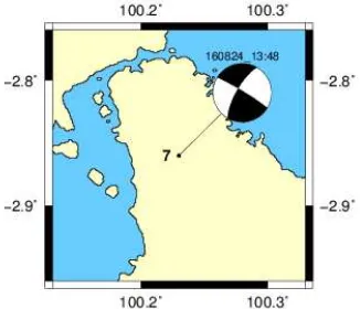 Gambar 4.7 Beachball sebagai representasi pola bidang sesar untuk event gempa  pada tanggal 12-09-2016 dengan origin time 15:10:13