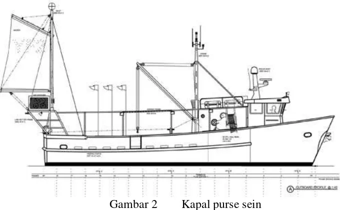 Gambar 2 Kapal purse sein 