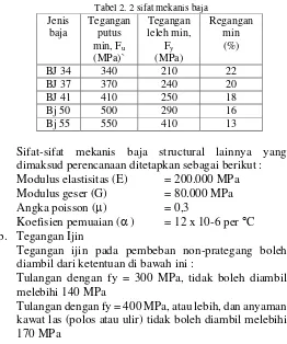 Tabel 2. 2 sifat mekanis baja 