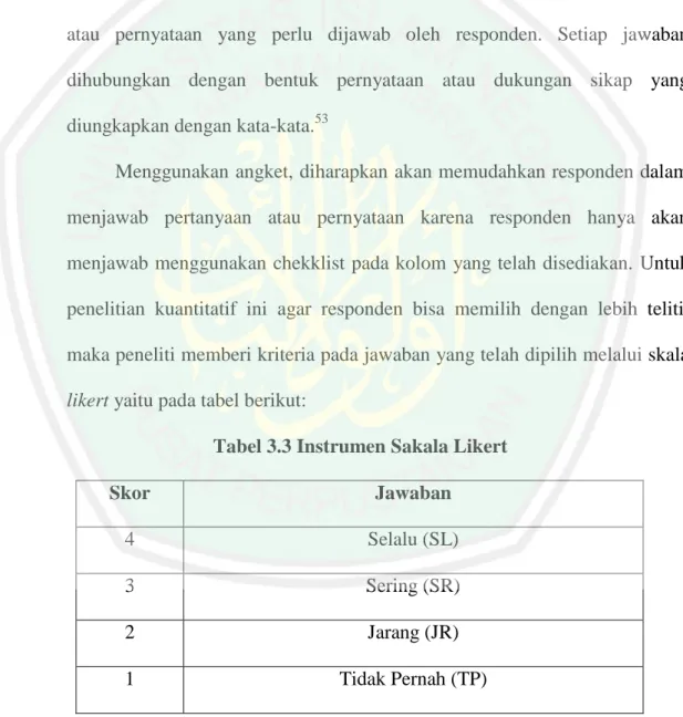 Tabel 3.3 Instrumen Sakala Likert 
