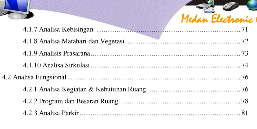 GAMBAR  PERANCANGAN 