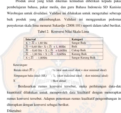 Tabel 2.  Konversi Nilai Skala Lima 