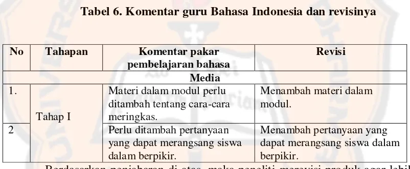 Tabel 6. Komentar guru Bahasa Indonesia dan revisinya 