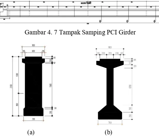 Gambar 4. 7 Tampak Samping PCI Girder 