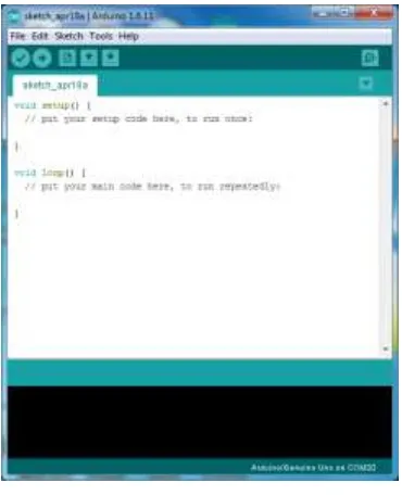 Gambar 2.2 Antarmuka Arduino IDE 