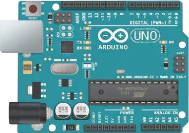Gambar 2.3 Arduino Uno Revision 3 