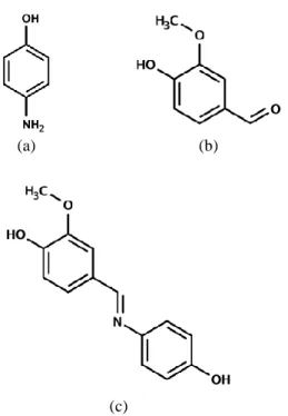 Gambar 1. Struktur kimia (a) p-aminofenol, (b) vanilin dan (c) 4-[N-(4-hidroksifenil) karboksi-midoil]-2- karboksi-midoil]-2-metoksifenol 
