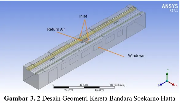 ANALISA KEBISINGAN PADA GERBONG KERETA BANDARA SOEKARNO-HATTA YANG ...