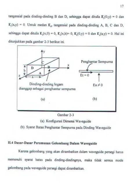 Gambar 2-3 (a). Konfigurasi Dimensi Waveguide 