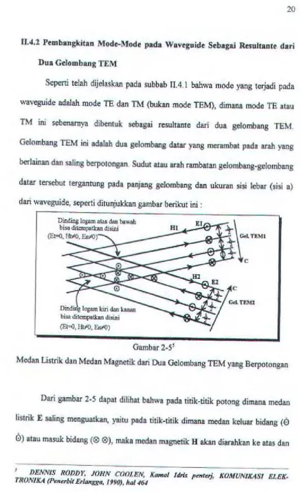 Gambar 2-5' 