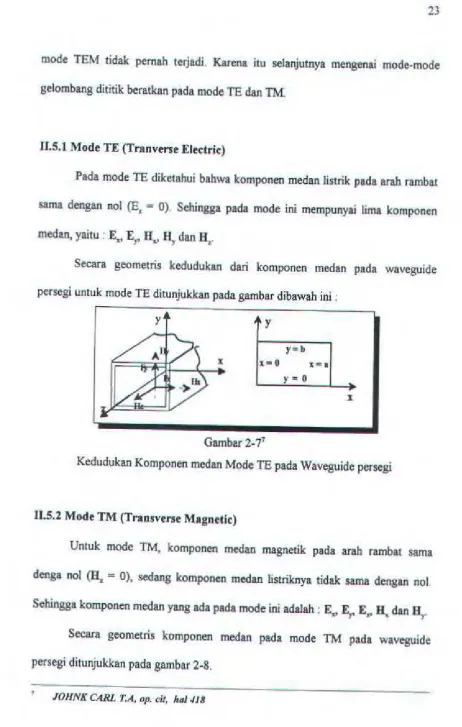 Gambar2-77 