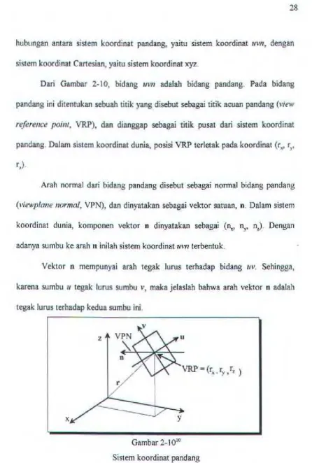 Gambar 2-1010 