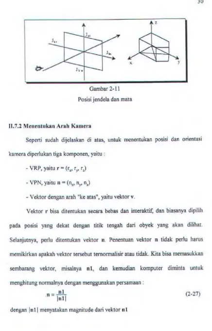 Gambar 2-11 