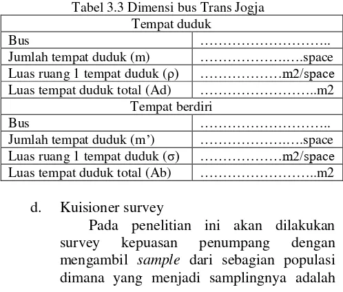Tabel 3.3 Dimensi bus Trans Jogja 