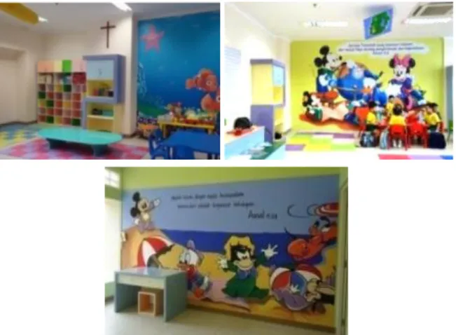 Gambar 5. Dinding pada ruang belajar dan bermain di TK  Kr. Petra 7 Surabaya 
