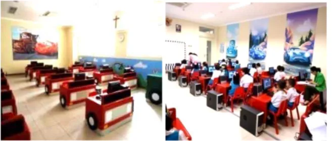 Tabel 2. Kuat Pencahayaan pada Area Belajar dan Bermain  TK Kristen Petra 7 Surabaya 