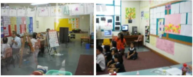 Gambar 2. Lantai ruang kelas  