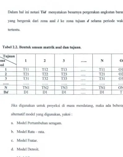 Tabel 2.2. Bentuk umum matrik asal dan tujuan. 