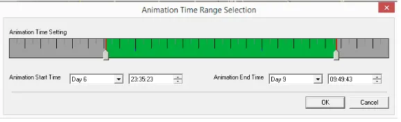 Gambar 5.1Animation Time Range Selection Window 