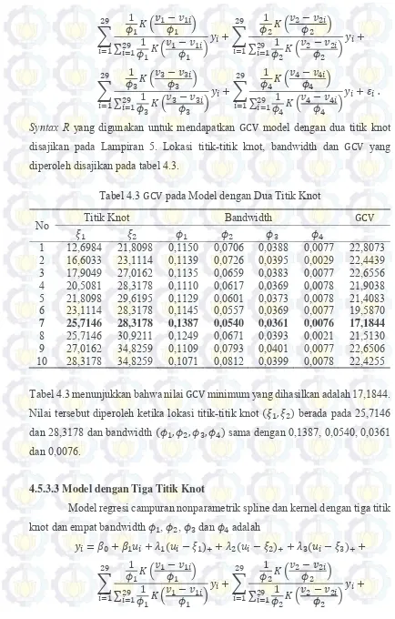 Tabel 4.3 GCV pada Model dengan Dua Titik Knot 