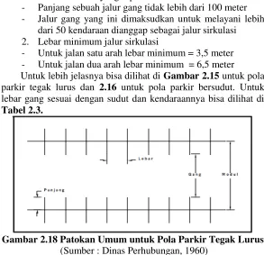 Tabel 2.3. 
