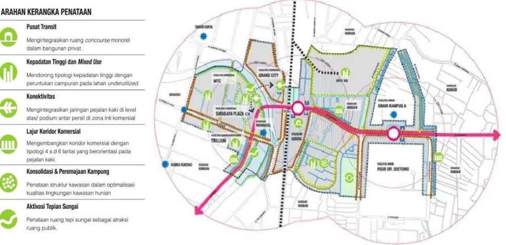 Gambar 4. 1 Peta Blok dan Kebijakan Pengembangan Kawasan Transit Stasiun Gubeng 