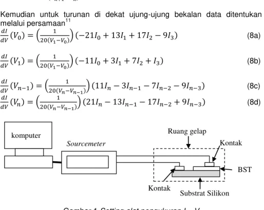 Gambar 1 Setting alat pengukuran I  – V 