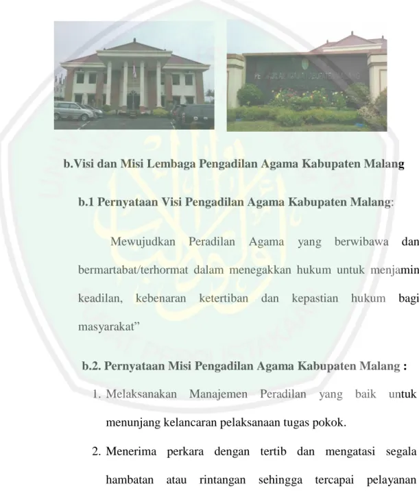 Gambar Potret 4.1 : Potret Pengadilan Agama Kabupaten Malang. 32