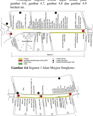 gambar 4.6, gambar 4.7, gambar 4.8 dan gambar 4.9 