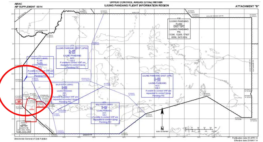 Gambar 4. 2 Upper Control Areas Ujung Pandang FIR