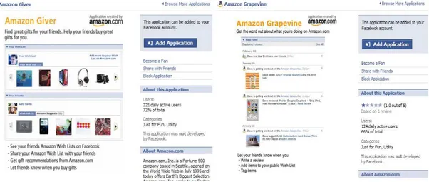 Gambar 3 Amazon Giver  Gambar 4 Amazon Grapivine 