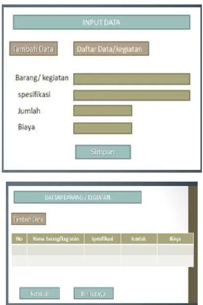 Gambar 5. Layar Utama Aplikasi Pembuatan RKAT