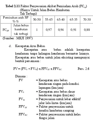 Tabel 2.11 Faktor Penyesuaian Akibat Pemisahan Arah (FCsp) (Hanya Untuk Jalan Bebas Hambatan 