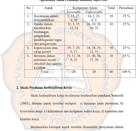 Tabel 1 