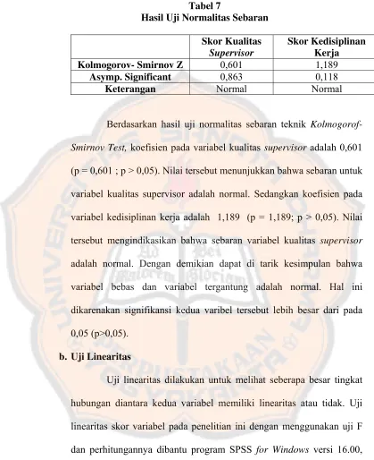 Tabel 7 Hasil Uji Normalitas Sebaran 