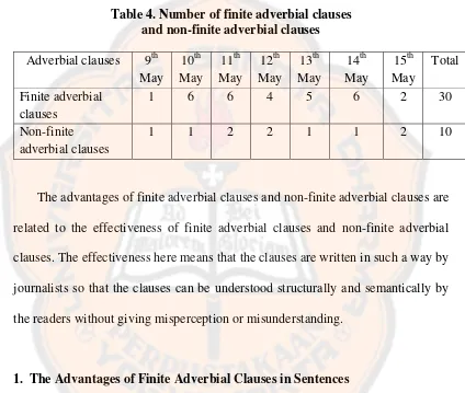 Table 4. Number of finite adverbial clauses 