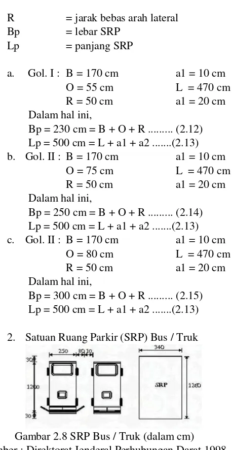 Gambar 2.8 SRP Bus / Truk (dalam cm) 