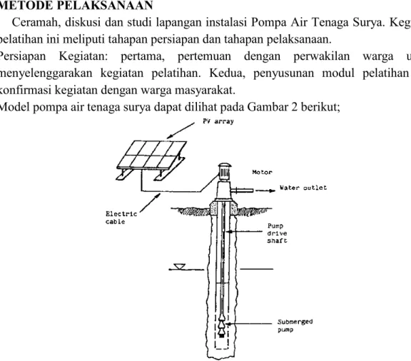 Gambar 2 Model Pompa Air Tenaga Surya (How to make a solar pump, 2016)          