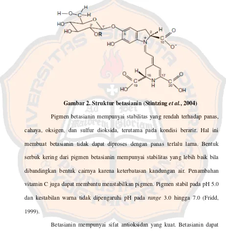 Gambar 2. Struktur betasianin (Stintzing et al., 2004) 