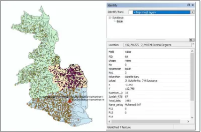 Gambar 4. 2 Penyajian Data Atribut pada Sistem Informasi Geografis 
